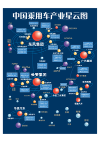 汽车品牌公司归属关系，揭秘全球知名汽车品牌的母公司及其背后的故事