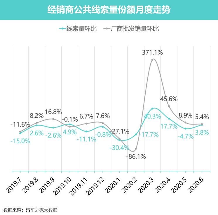 汽车品牌高低端顺序，揭秘各大品牌的市场定位与消费群体