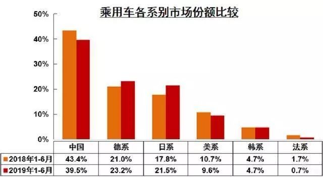 汽车品牌高低端顺序，揭秘各大品牌的市场定位与消费群体