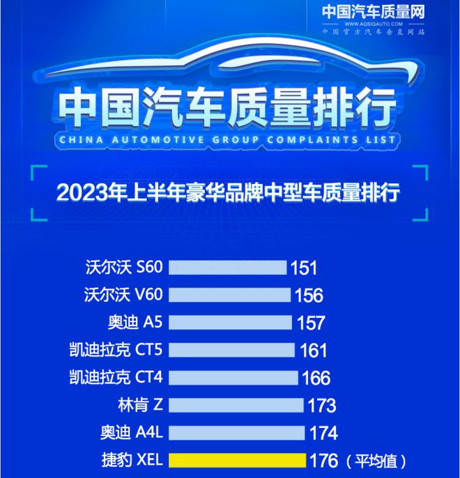 2023年全球汽车销量排行榜，一场竞争激烈的市场角逐