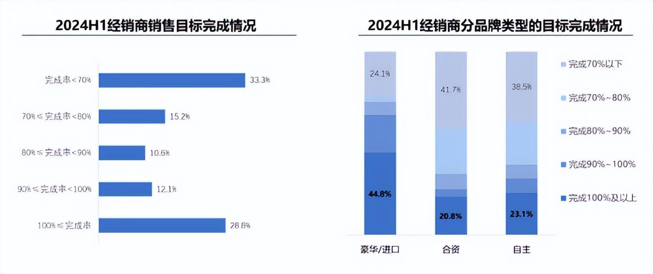 赣州本地汽车品牌销售探析，市场竞争与消费者需求分析