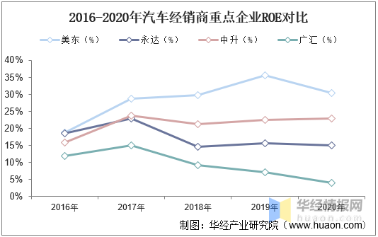 赣州本地汽车品牌销售探析，市场竞争与消费者需求分析