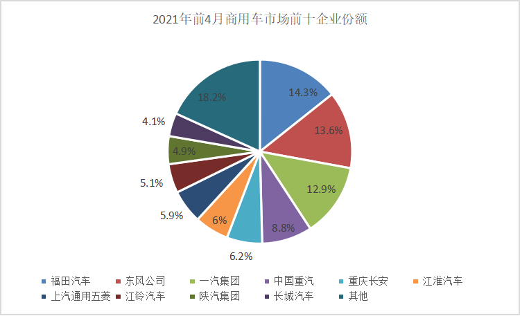 赣州本地汽车品牌销售探析，市场竞争与消费者需求分析