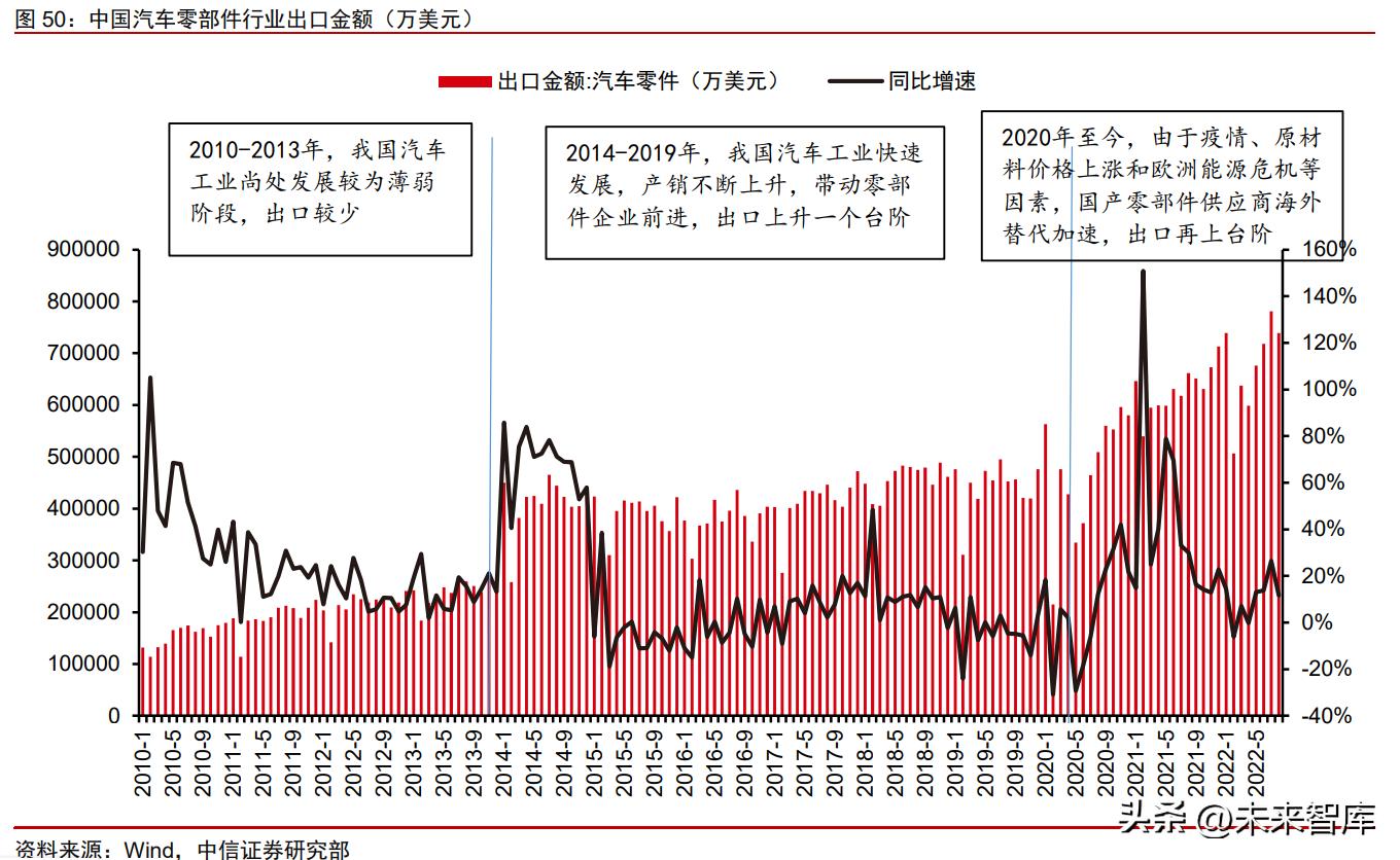 国产汽车新势力崛起，全面解析2023年新款汽车品牌大全