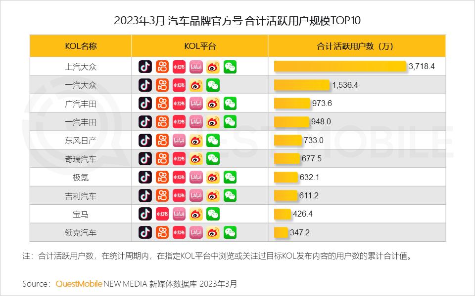 国产汽车新势力崛起，全面解析2023年新款汽车品牌大全