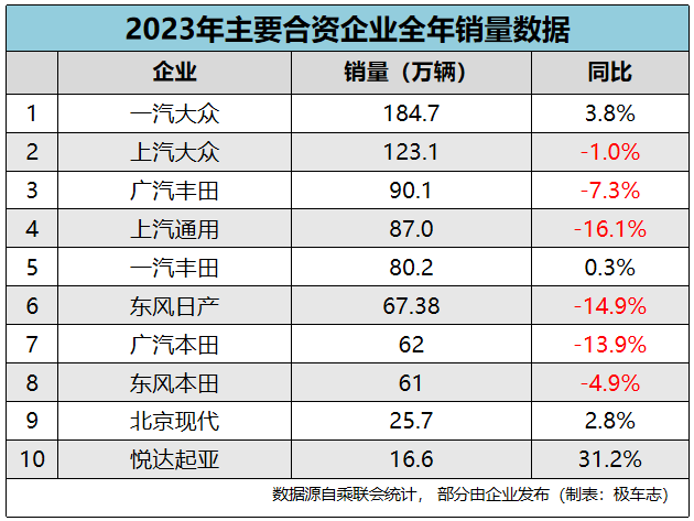 汽车品牌知识大全，图解全球知名汽车品牌及其发展历程