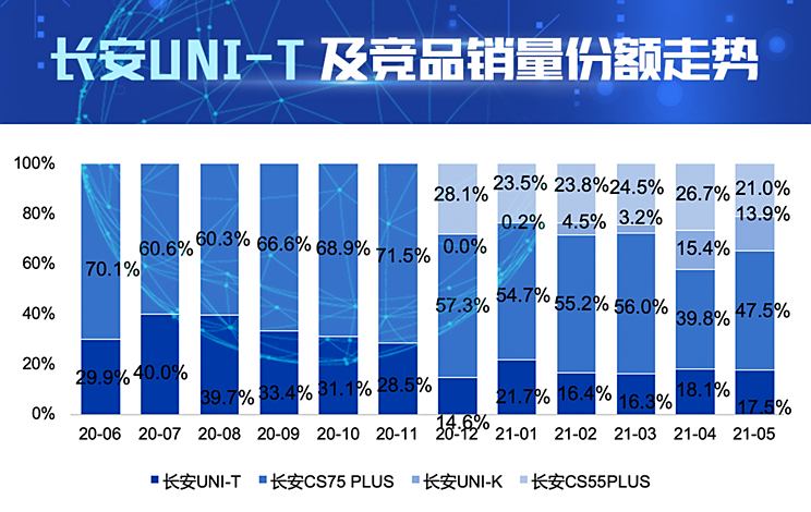 汽车品牌竞品分析，全面了解市场竞争格局与未来趋势