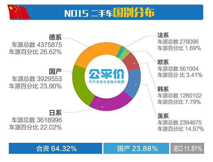 全球汽车品牌国别分类及其市场表现分析