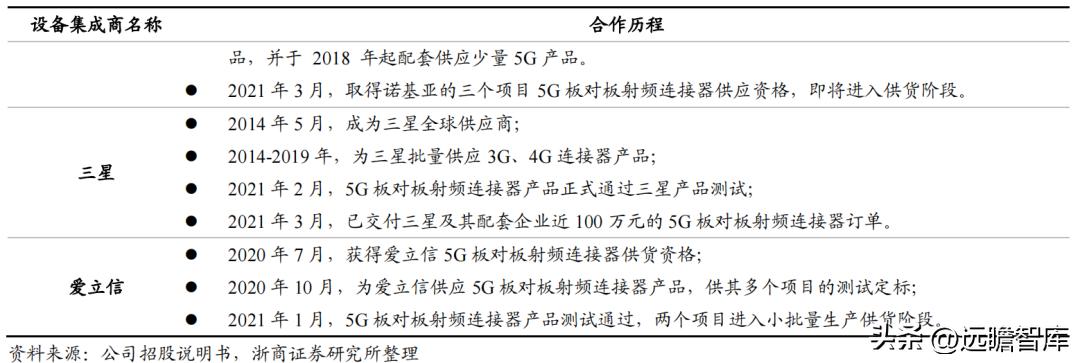 汽车行业的竞争日益激烈，各大厂家为了在市场中获得更多的份额，纷纷采取了不同的策略。其中，拿货渠道的建设和完善是厂家们非常关注的一个方面。任何汽车品牌厂家拿货，都有其独特的优势和挑战。