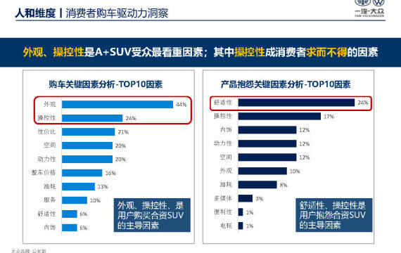 汽车品牌公关，塑造形象、维护声誉的重要手段