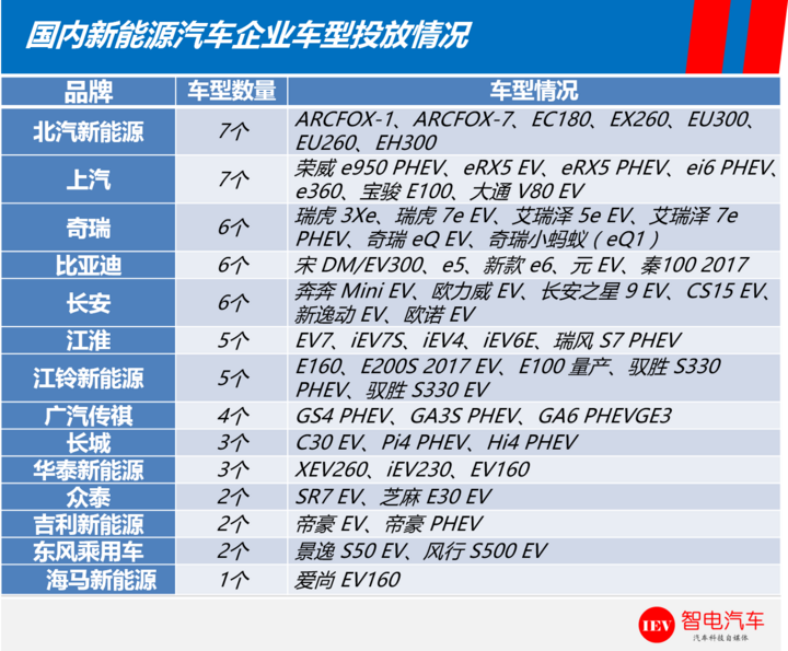 汽车品牌积分兑换规则解析与实战应用