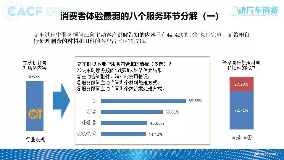 汽车品牌与售后优势，购车时不可忽视的重要因素