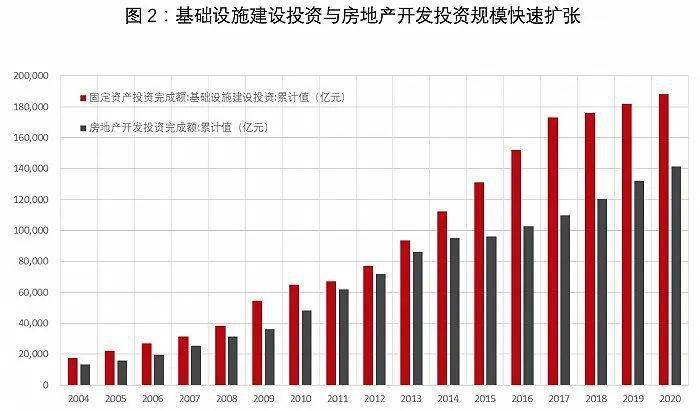 中国汽车品牌母体，历史、现状与发展趋势