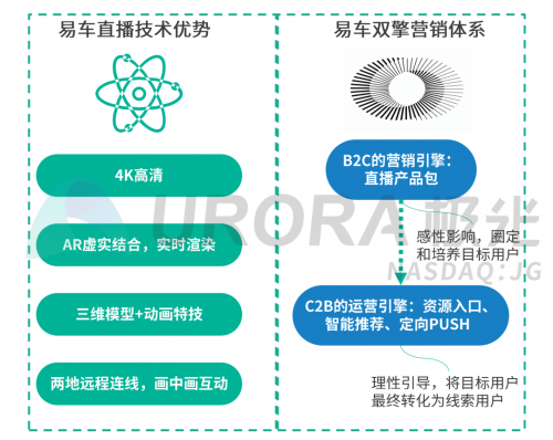 汽车品牌培训总结，提升销售技能与市场竞争力的必修课