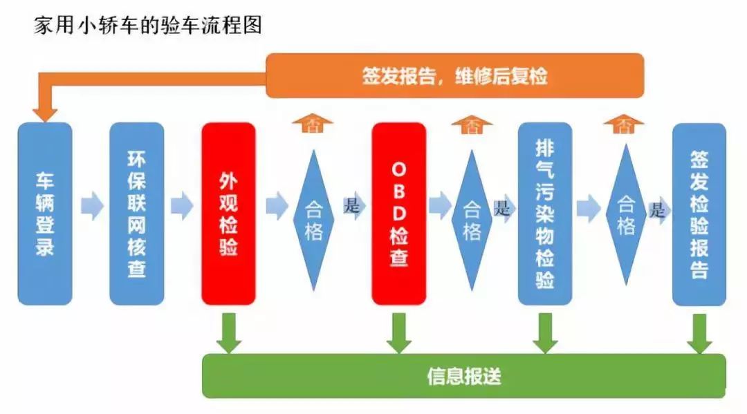 丽水汽车品牌营销，策略与实践