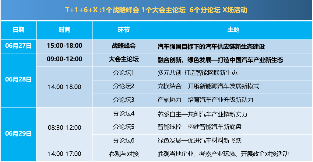 汽车品牌提升身价的关键要素