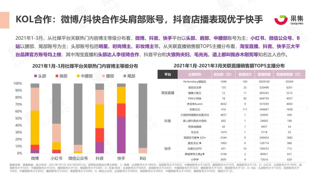 澳门汽车品牌加盟前景分析