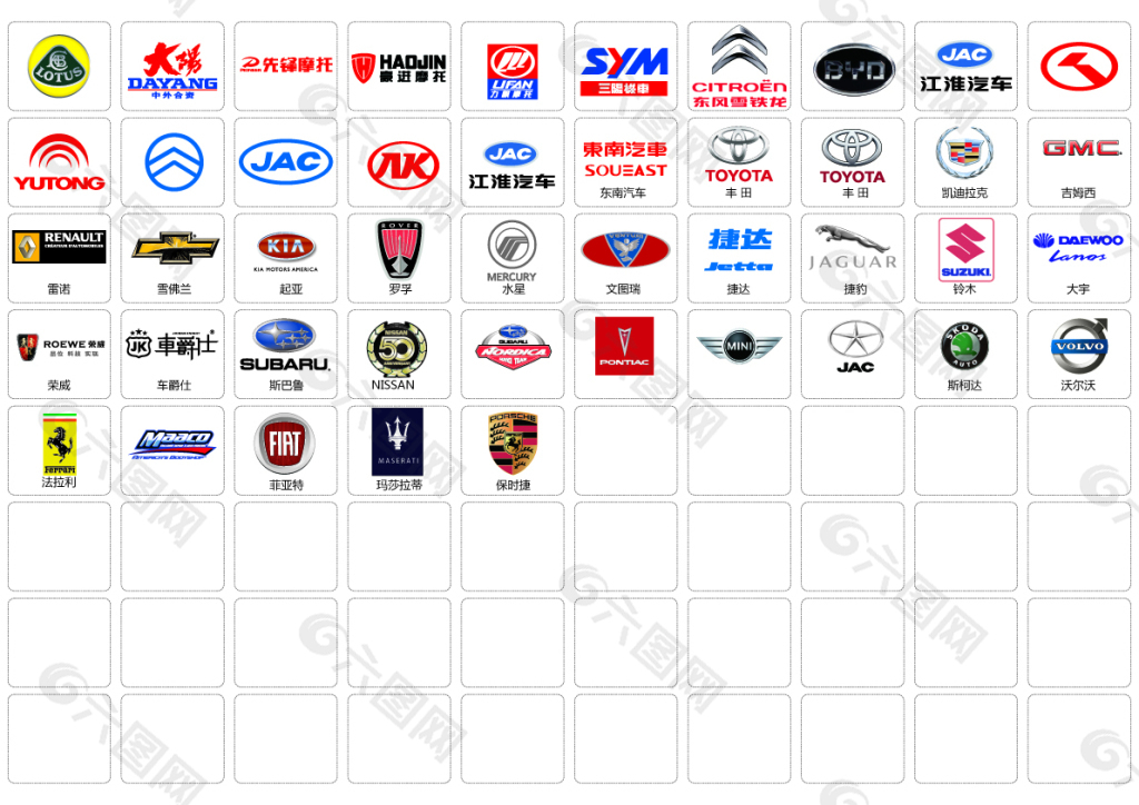 各类汽车品牌素材图片