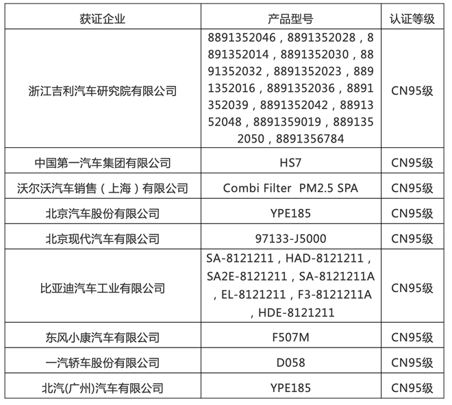 汽车品牌偏好的变化，消费者需求与市场动态的影响