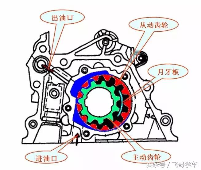 创立汽车品牌的艺术，从零到一的成功之路