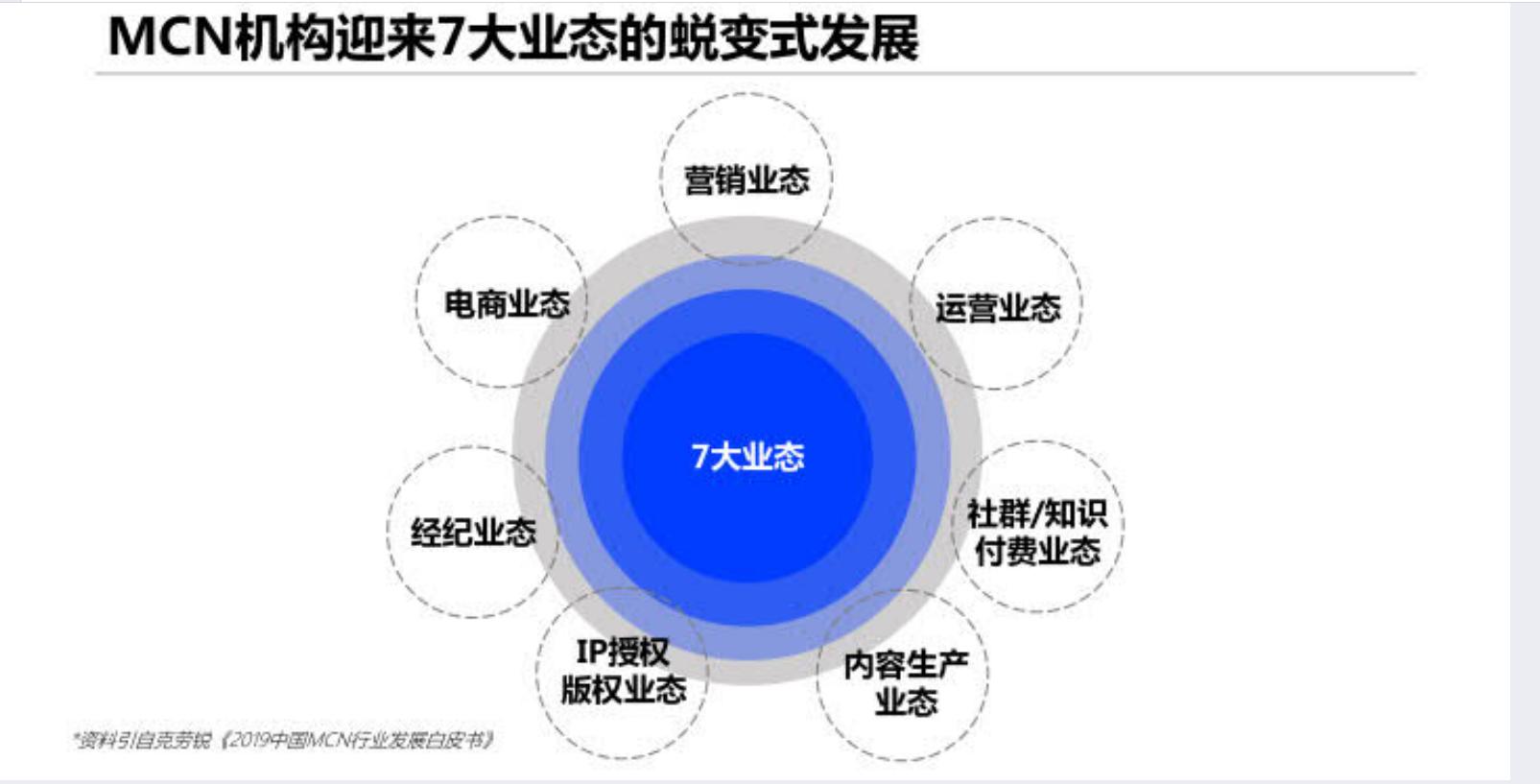 汽车品牌直播数据大揭秘，探寻线上销售新趋势与消费者行为洞察