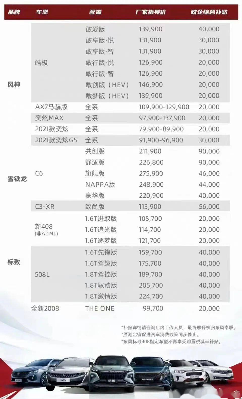 高端汽车品牌调价方案