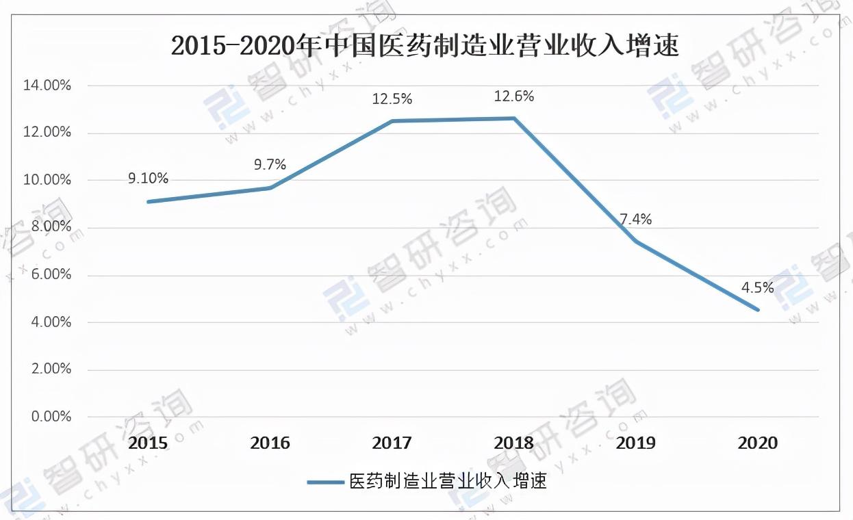 中国汽车制造业的崛起，4大国产汽车品牌的竞争与创新