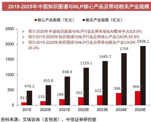 长春汽车品牌盘点，一文了解长春市的主要汽车品牌及发展历程