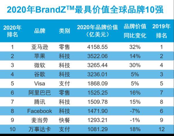 汽车品牌软件下载，探索多元化驾驶体验