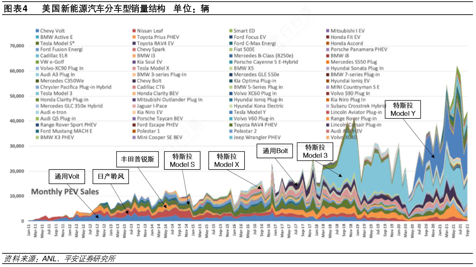 美国汽车品牌高峰，塑造全球驾驶文化的独特力量