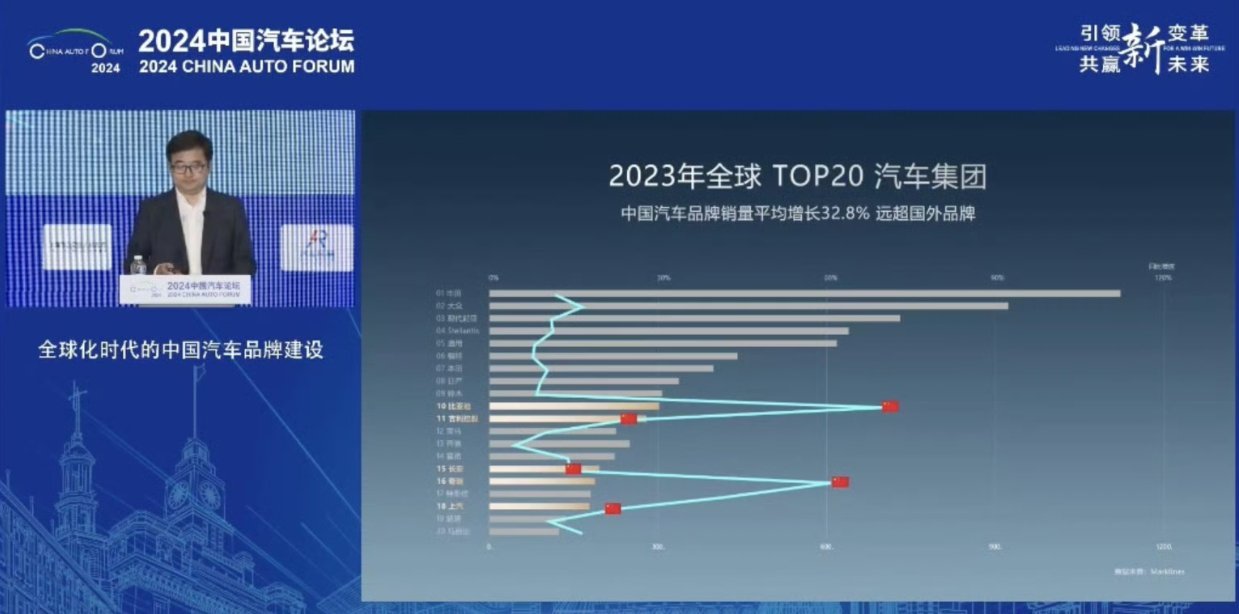 2024年新出汽车品牌，未来驾驶新潮流