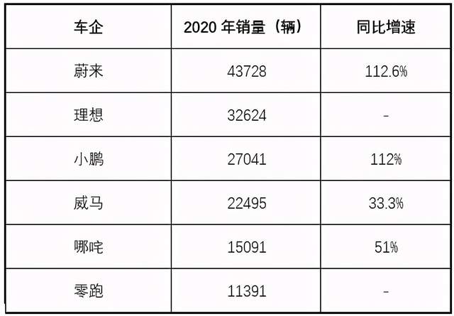 汽车品牌生产年份排行，回顾那些年的经典与新生力量