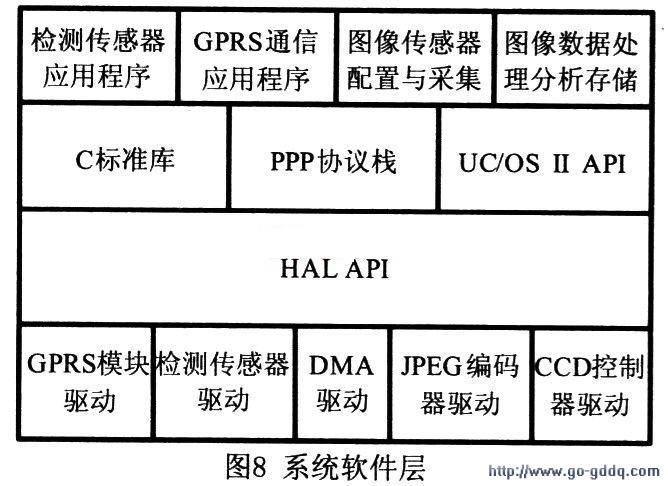 汽车品牌策划体系文件