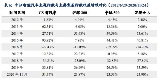 全面解析汽车品牌标准表，从历史、技术到市场趋势