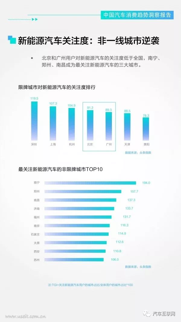 全球汽车品牌归属国的分布及其经济影响