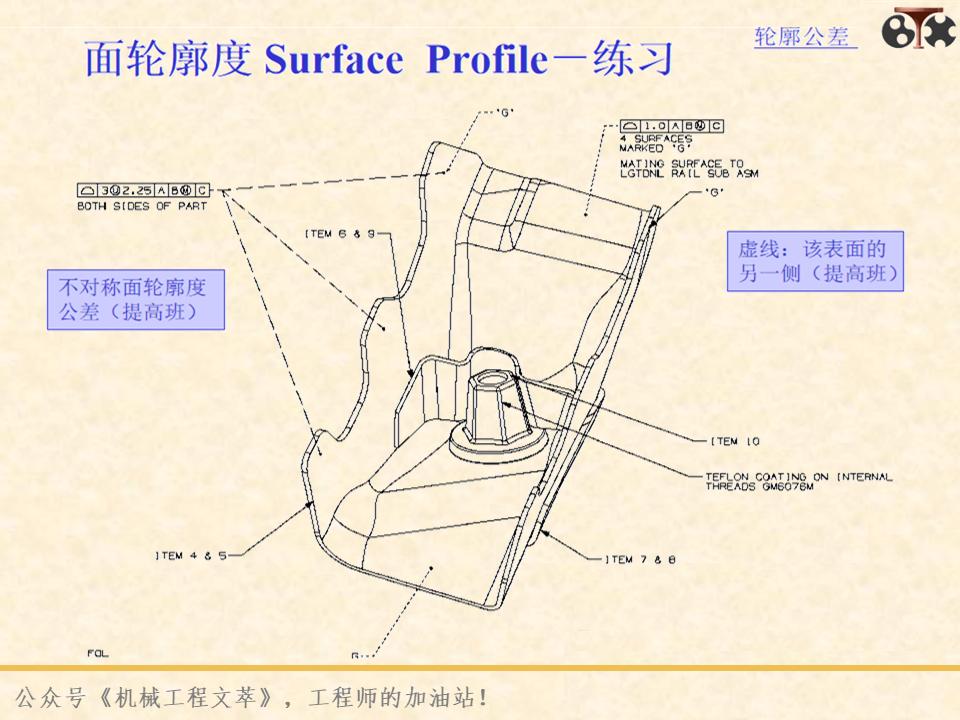 汽车品牌PPT课件免费，打造精彩视觉展示