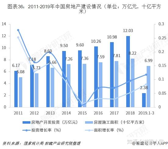 海底捞的创新之道与汽车品牌的竞争策略