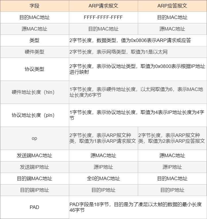 全球知名汽车品牌的车系矩阵解析