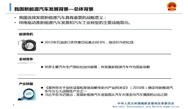 国家发改委汽车品牌政策解读