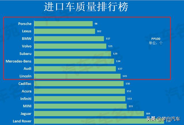 汽车品牌推荐口播，探寻全球顶尖的汽车品牌，为你的选择保驾护航