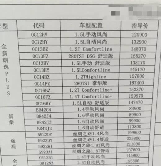 高档汽车品牌调价表格，豪华座驾的价格调整与市场趋势分析