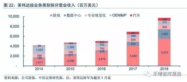 全球汽车产业巨头，世界著名汽车品牌排序一览