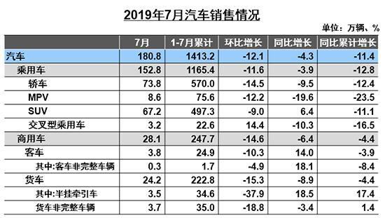 汽车品牌等级划分图，了解各大品牌的市场地位与竞争格局