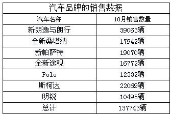 汽车品牌等级划分图，了解各大品牌的市场地位与竞争格局