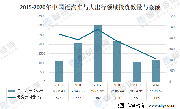 山西汽车品牌概述与发展趋势分析