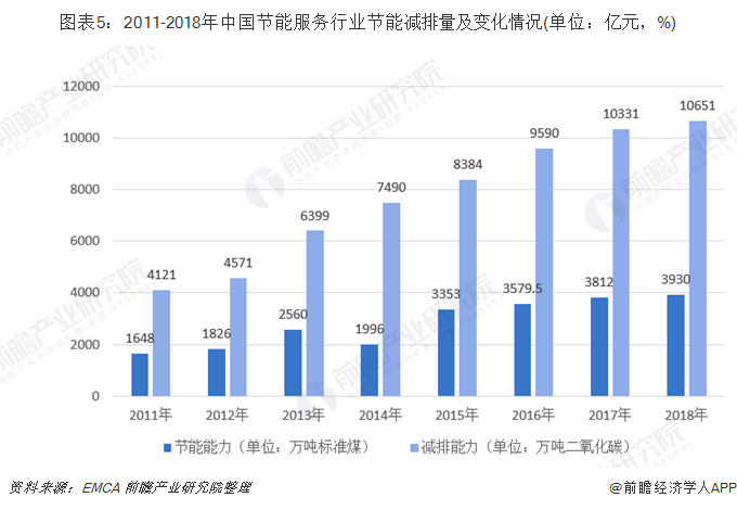 汽车品牌二网经理，如何在竞争激烈的市场中引领企业发展？