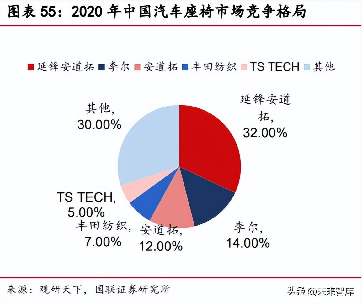 中国汽车品牌的崛起与发展趋势