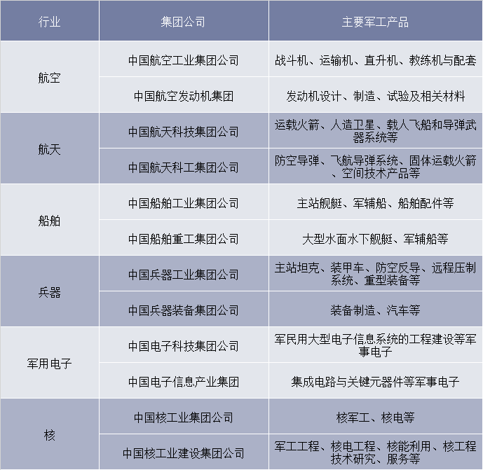 国产军工汽车品牌排名及市场竞争力分析