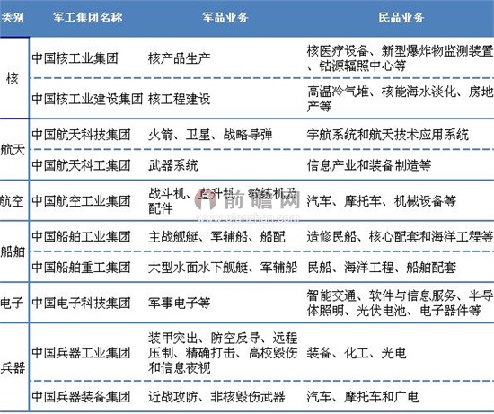 国产军工汽车品牌排名及市场竞争力分析