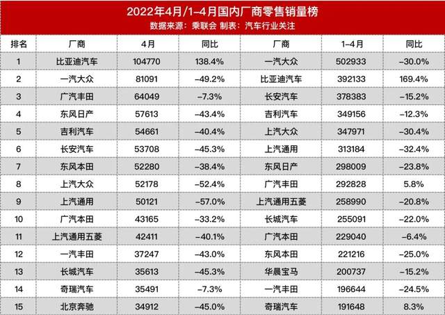 汽车品牌停产的原因及其影响